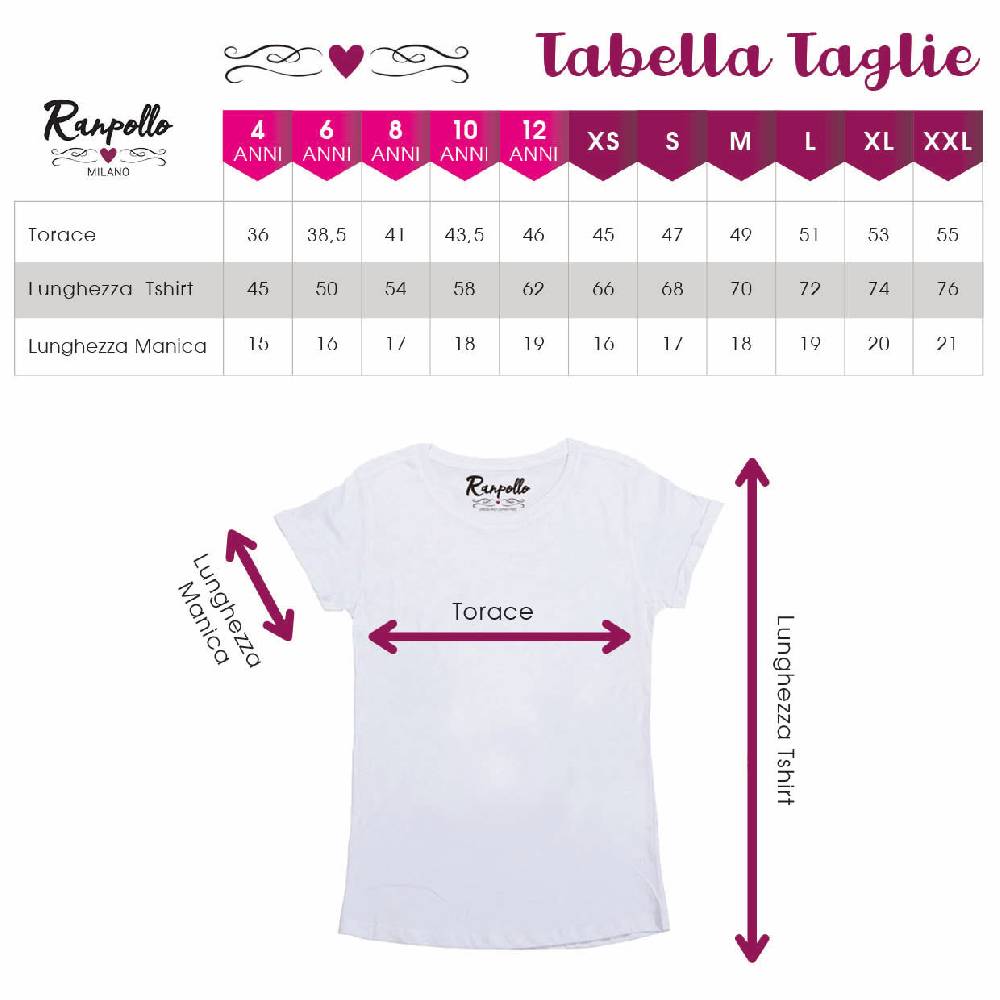 Ranpollo PATTINI Nuovo
